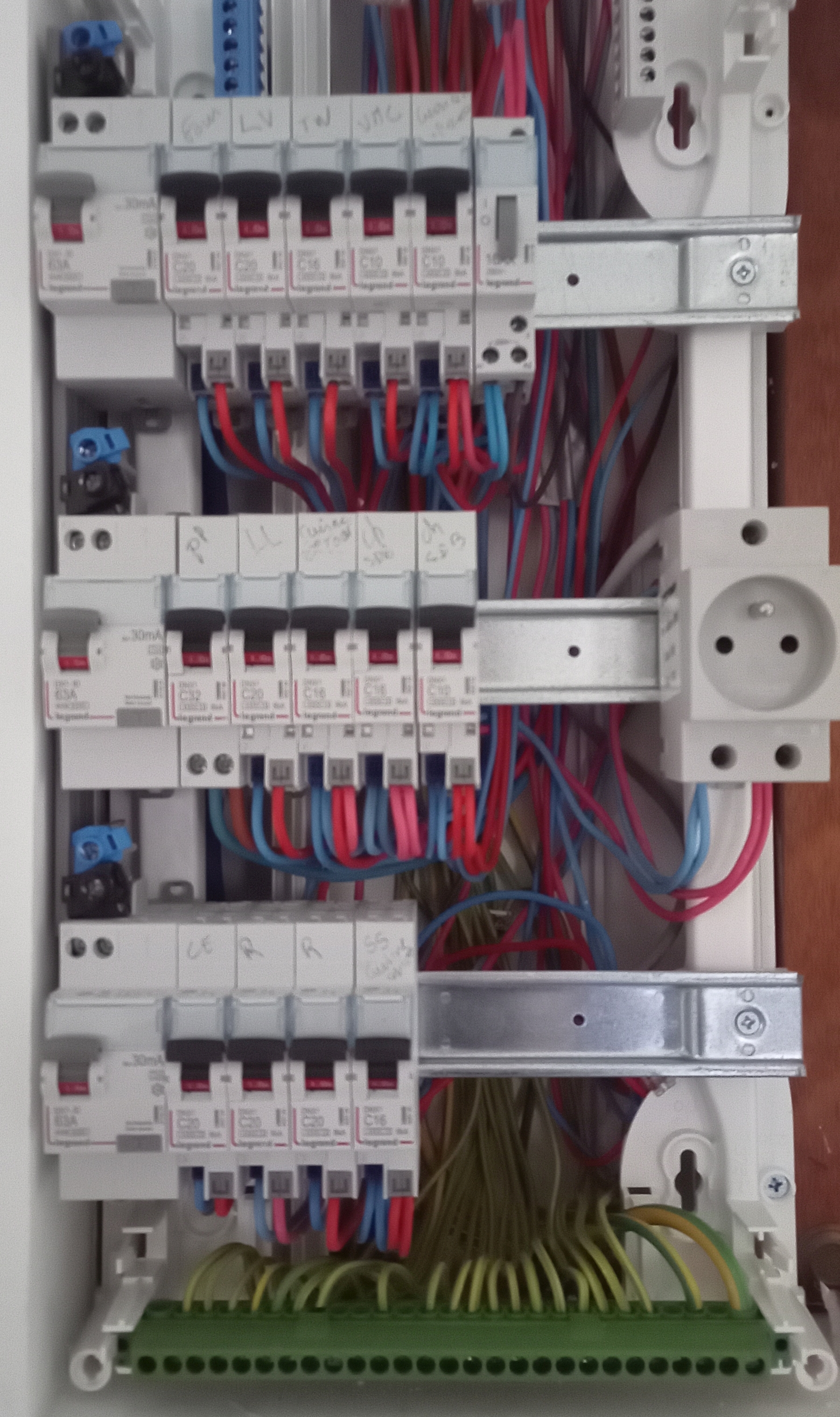 Tableau électrique mis en sécurité